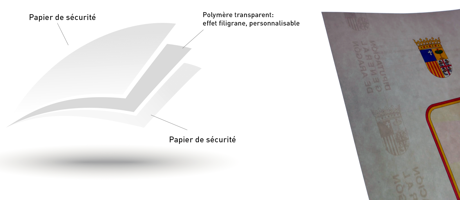 PAPIER LAMINÉ