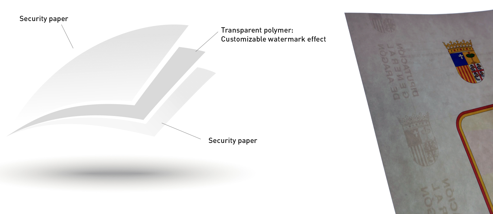 Laminated paper